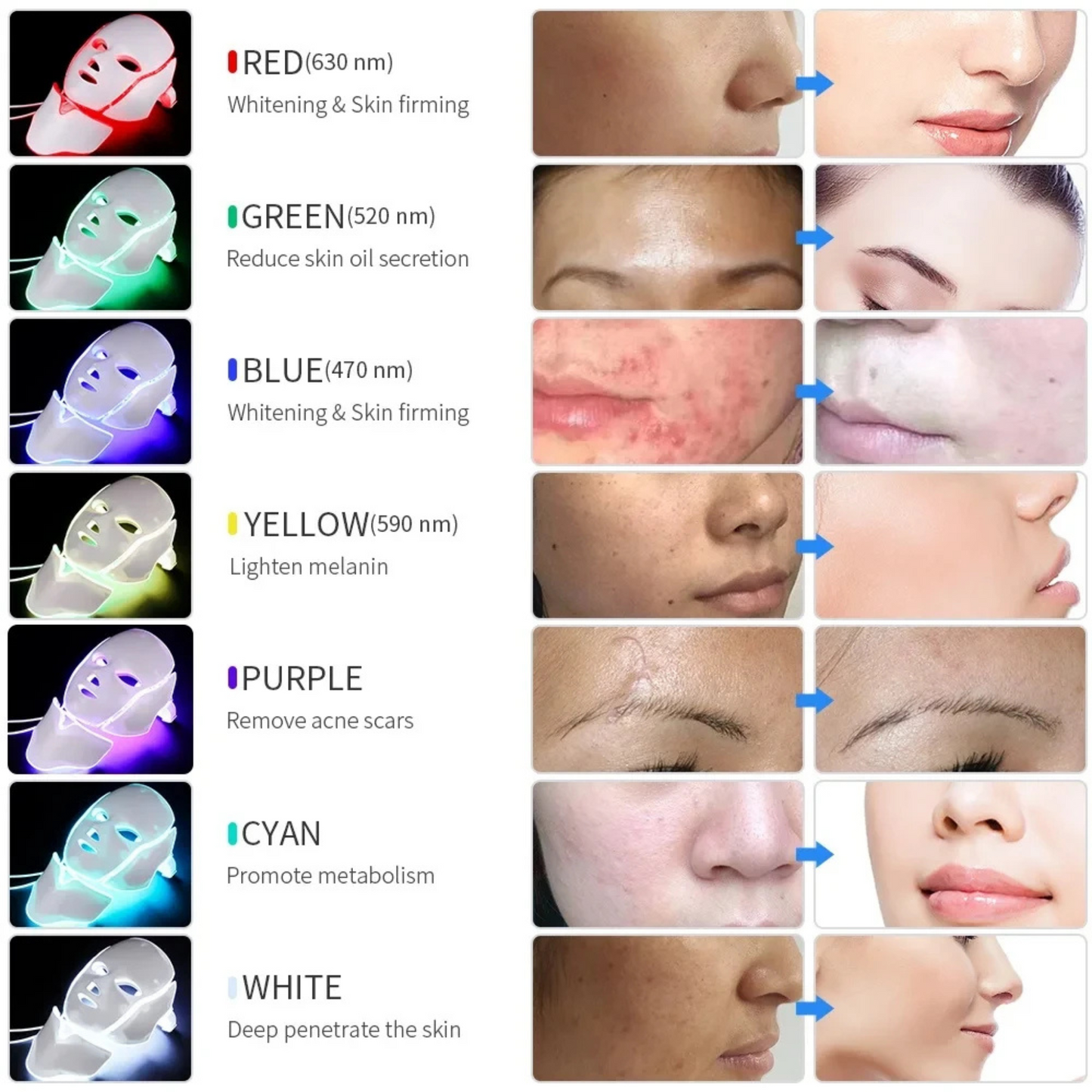 Masque LED Thérapie Lumière – Soin Anti-Âge et Éclat Visage